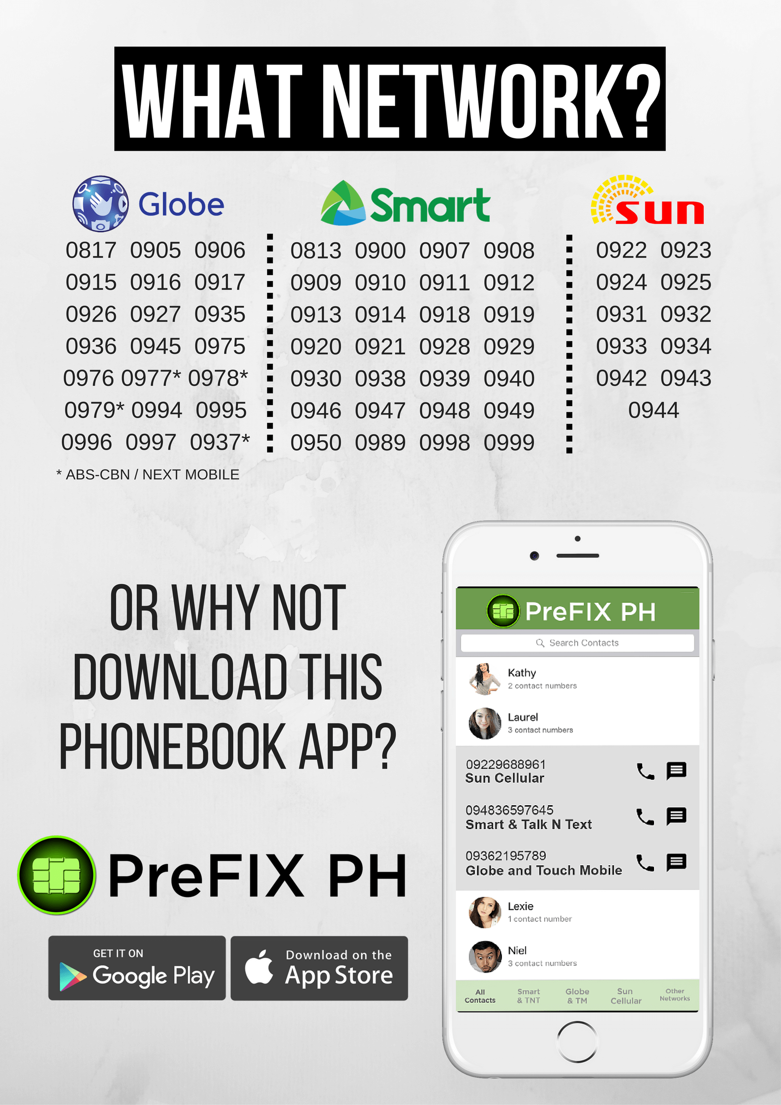 Complete List of Mobile Prefixes in the Philippines ...